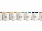 Chakra-Candles-With-Flames-1